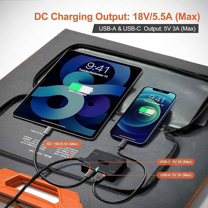Solar Panels 100Watt Portable 24% High-Efficiency 18V Foldable Solar Charger with USB Outputs for Power Stations, Phones, IP65 Waterproof Perfect for Camping, RVing, Home Backup and Off-Grid Blackouts