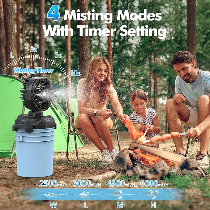 Portable Misting Fan, 4 Powerful Speed & 4 Spray Modes, 30000mAh Battery Powered, Remote Control, Auto Oscillation with Adjustable Base fit for 10-13 inch Bucket for Outdoor Camping Beach Travel