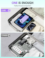 Portable Charger, 20000mAh 22.5W USB C Fast Charging Power Bank with Built-in Cables & Wall Plug, External Battery Pack with LED Display, Travel Essentials Compatible with iPhone, iPad, Samsung Purple