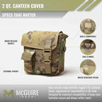 M McGuire Gear 2 Qt. Canteen Cover - OCP, MOLLE/Alice-Compatible, Made in The USA
