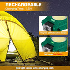 EverBrite 2 Pack COB Keychain Work Light, Mini Rechargeable Magnetic Keychain Light, Sensor Mode, Multifunctional Small Keychain Flashlights, Portable, Waterproof, for Camping, Hiking, 6 Modes, Green