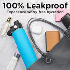 ThermoProof Double-Walled Vacuum Insulated Stainless Steel Water Bottle - Wide Mouth with Chug & Spout Lids, Dishwasher Safe, Reusable, Leakproof, Hot & Cold for Men, Women & Kids - 22oz, Light Blue