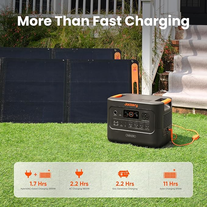 Jackery HomePower 3000 Portable Power Station and Transfer Switch with 2x 200W Solar Panels, 3600W (Surge 7200W) Output, 3072Wh LFP Battery Solar Generator for Essential Home Backup, Emergencies