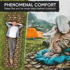 POWERLIX Camping Sleeping Pad - Ultralight Inflatable Camping Mattress Sleeping Mat for Backpacking, Hiking, Compact Lightweight Sleeping Pad for Camping, Inflation Bag/Repair Kit Included