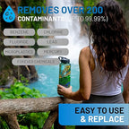 Epic Water Filters Nalgene OG Water Bottle with Filter, USA Made, BPA Free, Removes 99.99% Tap Water Contaminants, Forever Chemicals