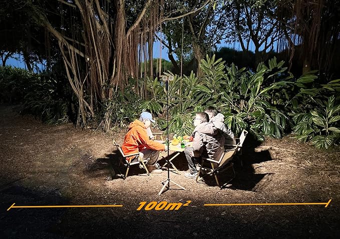 CC2 - PRO Camping Light: 2000 Lumens, 5 - in - 1 (Flashlight/Ambient/Work/Fill/SOS), 10000mAh, IP54 Waterproof for Outdoor Adventures