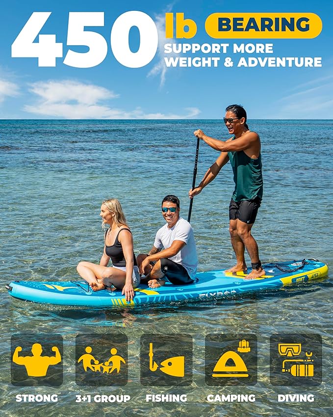 11'6x35'' Extra Wide Inflatable Paddle Board, 450lb Capacity Stand Up Paddle Board for Adults (x3), Stable Inflatable SUP, All Skill Levels, 3 Handles, 100L Backpack, 3PCS Paddle, 5L Dry Bag