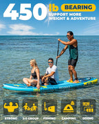 11'6x35'' Extra Wide Inflatable Paddle Board, 450lb Capacity Stand Up Paddle Board for Adults (x3), Stable Inflatable SUP, All Skill Levels, 3 Handles, 100L Backpack, 3PCS Paddle, 5L Dry Bag