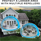 Thermacell E-Series Rechargeable Mosquito Repeller with 20’ Mosquito Protection Zone; Bug Spray Alternative; Scent Free