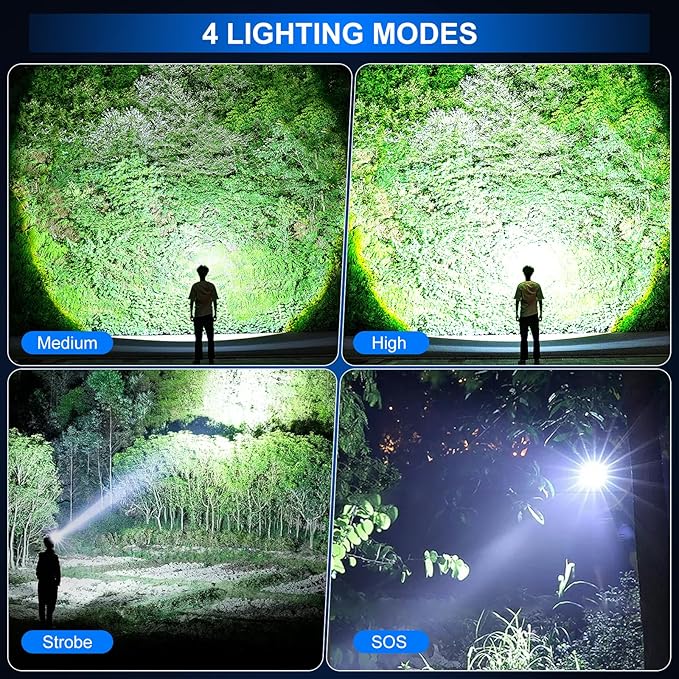 Headlamp Rechargeable, 3000 Lumen Super Bright Led Headlamps with 4 Modes & 12H Long Runtime, Powerful Waterproof Head Lamp with Digital Display & 90° Adjustable for Adults Camping Cycling