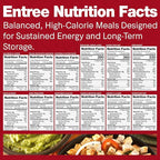 Legacy Food Storage 120 Serving Emergency Food Supply Bucket, 16 Entrees, 48,640 Total Calories, Shelf Stable Breakfast Lunch & Dinner, Freeze Dried Survival Meals for MRE Camping, Hiking, Prepping