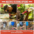 2 High-Capacity Emergency Water Straws – Lightweight, Reusable, 1800-Gallon Filters for Camping, Hiking, Travel, Biking, Survival, and Emergencies. No Expiration Date, Perfect for Preparedness