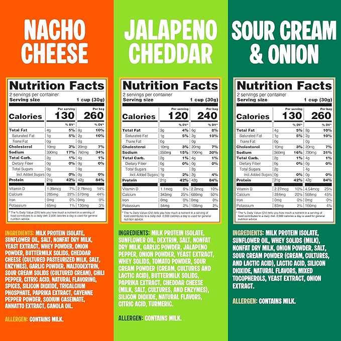 Twin Peaks Low Carb, Keto Friendly Protein Puffs, (Combo Pack, 2.1 Ounce), 2 Servings, 3 Pack (60g, 42g Protein, 4g Carbs)