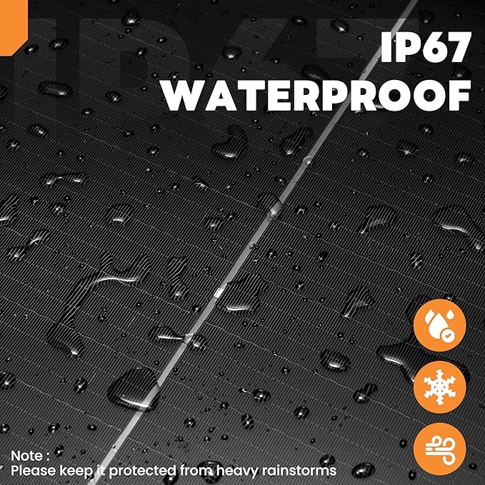 FieryRed 10W 12V Solar Battery Trickle Charger Maintainer, Solar Panel Charging Kits for Car Automotive Boat Trailer with Dual USB Fast Charging, Cigarette Lighter Plug & Alligator Clip