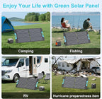 110W Portable Solar Panel for Power Station, 23.5% High Efficiency ETFE Foldable Solar Panels Charger, Fast Installation with Kickstands, IP67 Waterproof for RV, Outdoor Camping, Off Grid Blackouts