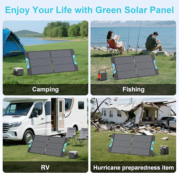 110W Portable Solar Panel for Power Station, 23.5% High Efficiency ETFE Foldable Solar Panels Charger, Fast Installation with Kickstands, IP67 Waterproof for RV, Outdoor Camping, Off Grid Blackouts