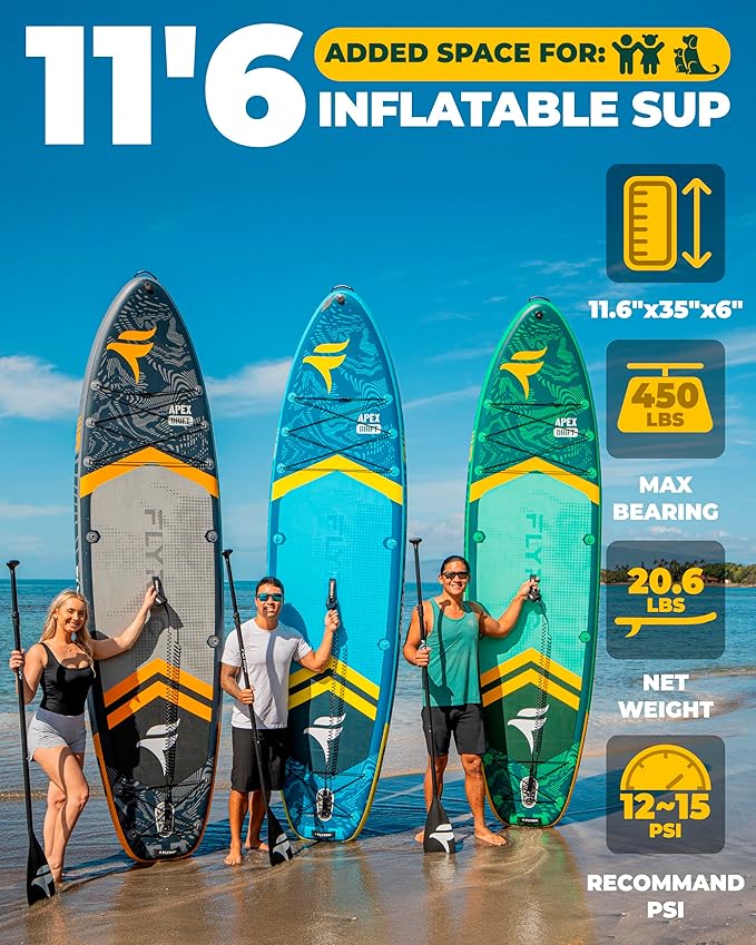 11'6x35'' Extra Wide Inflatable Paddle Board, 450lb Capacity Stand Up Paddle Board for Adults (x3), Stable Inflatable SUP, All Skill Levels, 3 Handles, 100L Backpack, 3PCS Paddle, 5L Dry Bag