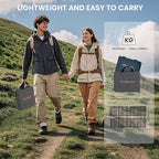 FlexSolar 100W Portable Solar Panel - 24% High Efficiency, IP67 Waterproof, QC3.0 USB-A/USB-C/DC Output for Small Power Station, Camping, RV & Emergency