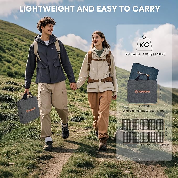 FlexSolar 100W Portable Solar Panel - 24% High Efficiency, IP67 Waterproof, QC3.0 USB-A/USB-C/DC Output for Small Power Station, Camping, RV & Emergency