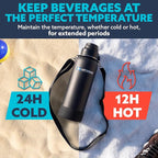 LUFT SWEDEN 32 oz Sky Blue Insulated Water Bottle with Straw Lid – Leakproof Stainless Steel, Dishwasher Safe – Reusable Double Wall Gym Thermos – BPA-Free & Sweatproof Cold Drink Bottle