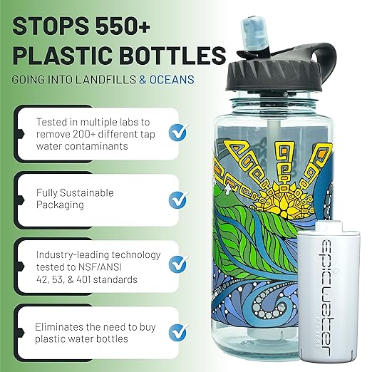 Epic Water Filters Nalgene OG Water Bottle with Filter, USA Made, BPA Free, Removes 99.99% Tap Water Contaminants, Forever Chemicals