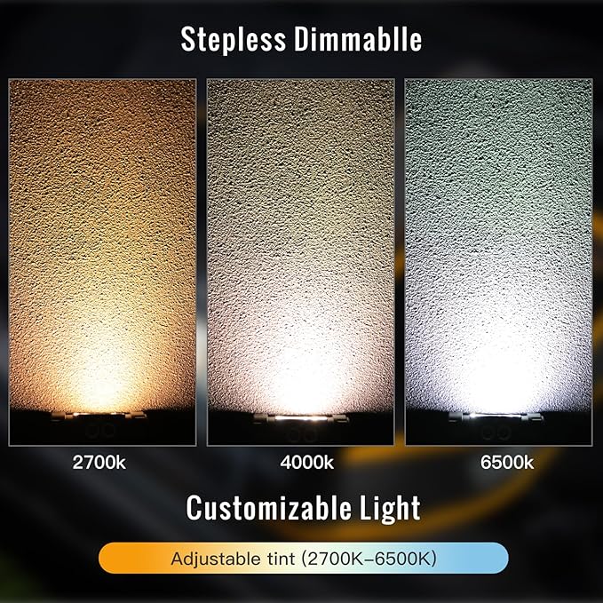 Sofirn HS22 Rechargeable Headlamp 2500 Lumen, 2700K-6500K Color Temperature Control, LED High Brightness Head Lamp with Floodlight Spotlight, Waterproof Headlight for Camping, Running, Outdoor Use