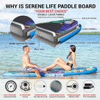 SereneLife Inflatable Stand Up Paddle Board with Premium SUP Accessories – Wide Stable Design with Non-Slip EVA Deck Pad for Adults and Youth of All Skill Levels, 350 lbs Capacity