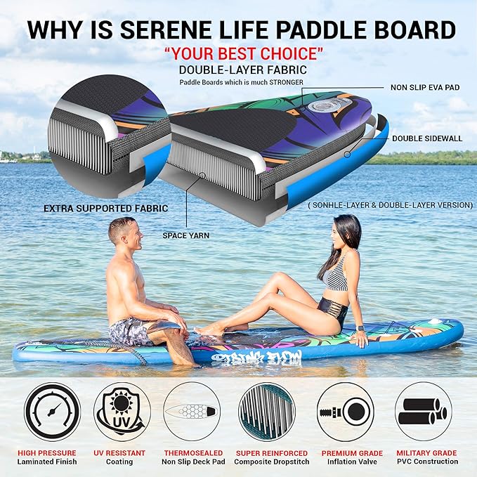 SereneLife Inflatable Stand Up Paddle Board with Premium SUP Accessories – Wide Stable Design with Non-Slip EVA Deck Pad for Adults and Youth of All Skill Levels, 350 lbs Capacity