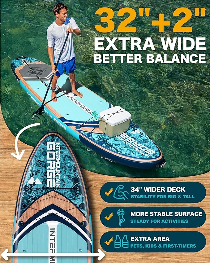 11'x34 Ultra Wide Paddleboard, Inflatable SUP&430lb Capacity for All Skill, Stand-up Paddle Board for Yoga/Family, EVA Deck, US Fin, High-Pressure Pump, 100L Bag, Safety Leash