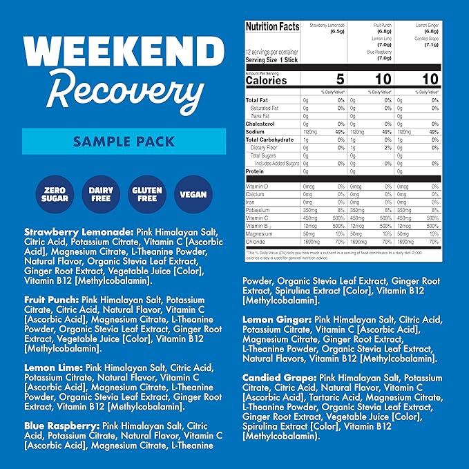 Waterboy Weekend Recovery Sample Pack | 3,200mg Electrolyte Powder Packets | Ginger + L-Theanine + Vitamins | No Sugar, All Natural, Gluten Free | 12 Drink Stick Mixes (Sample Pack)