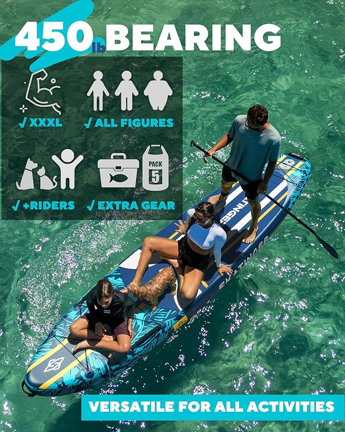 11'6×35" Super Wide Inflatable Paddle Board, Ultra Stable Stand Up Paddleboards for 450lb/3 People/Family/Big Size, Shoulder Strap, 5 Handles, 100L Backpack, All-Round Sup Board, US Fin