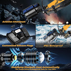 Bright Headlamp Zoomable Motion Sensor Warning Light, 8 Modes 80 Hours Standby Time Head Lamp, IP65 Waterproof 125°Angle Head Lights for Hunting Hiking Camping Emergency