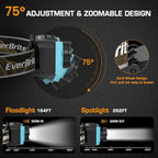 EverBrite 600 Lumen Headlamp, Rechargeable Headlight with 4 Modes, Super Bright Head Lamp with Spotlight & Floodlight, Motion Sensor, Memory Function for Camping, Hiking-Blue