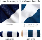 Laguna Beach Textile Co. Tropical Cabana Beach Towel - Oversized, Plush 630 GSM Cotton - Agave Blue