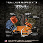 TITAN Survival - Mylar Survival Blankets 5 Pack - 90% Heat Retention & Waterproof Design - Emergency Blanket Cold Weather Protection & Survival Kits - Durable Space Blanket for Outdoor Use
