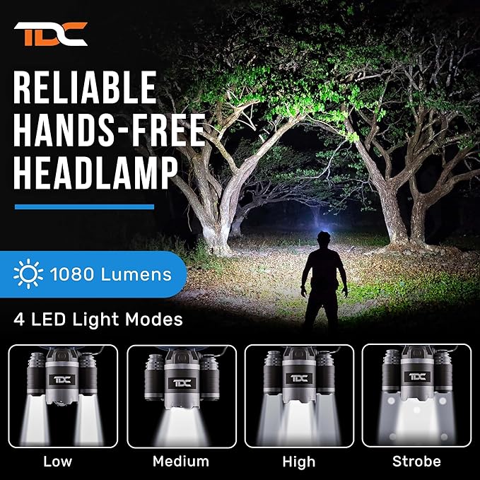 TDC Head Lamp Led Rechargeable Super Bright - USB-C Headlamp for Adults - Head Lights for Forehead - 1080 Lumen Head Flashlight - 10HR Battery for Hardhat, Camping, Hunting, Work