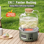 Portable Camping Stove Small Propane Butane Stove Windproof Cooking Burner Gas Stoves with Carrying Case (Infrared Stove)