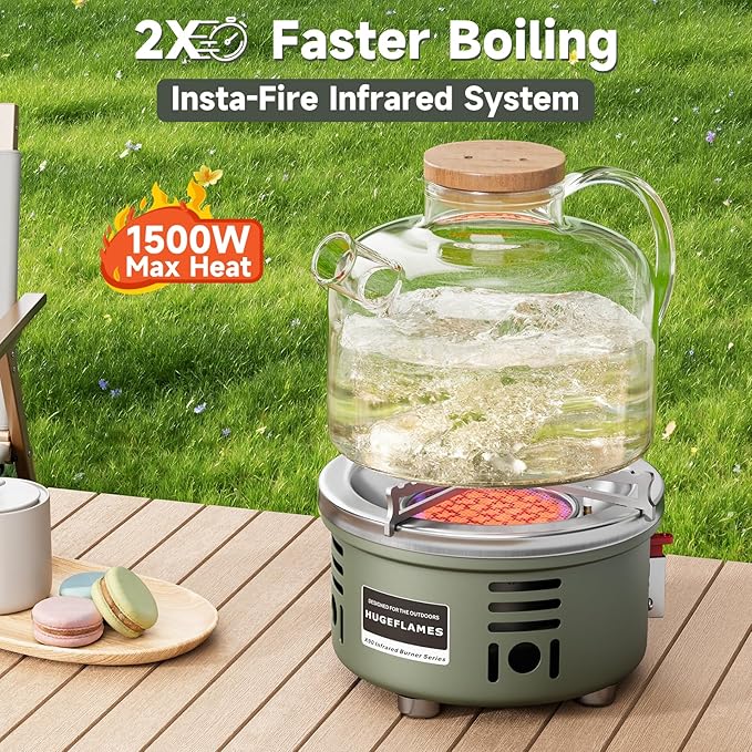 Portable Camping Stove Small Propane Butane Stove Windproof Cooking Burner Gas Stoves with Carrying Case (Infrared Stove)