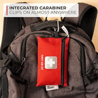 Thrive Mini Travel Emergency Kit - 66 Piece Set, Waterproof Rip-Stop Nylon Pouch for Theme Park Essentials & Travel Safety Products