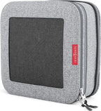 Compression Packing Cubes for Travel Organizers with Double Zipper, LeanTravel